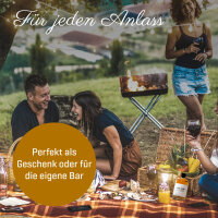 Alte Birne 700 ml 40% Vol.